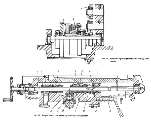 Стол консольно-фрезерного верстата